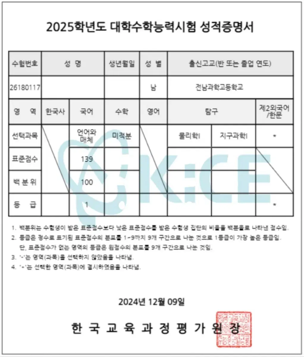 중등 국어 고등 국어(독서,문학,언매,화작) 과외 가능, 과외 선생님